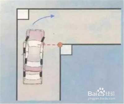 如何顺利考过科目二