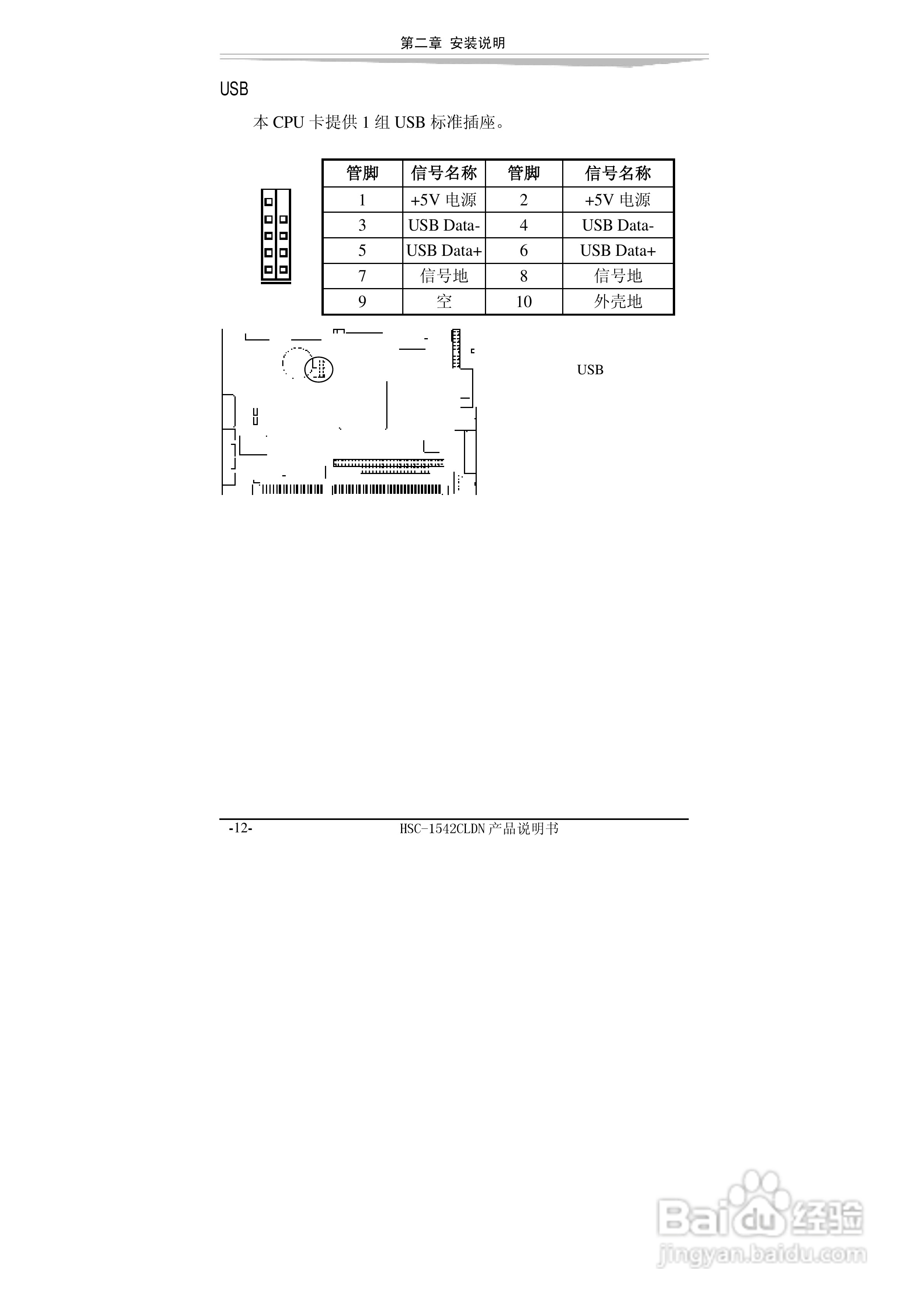 研祥HSC-1542CLDN-A2工业级CPU板卡说明书:[2]