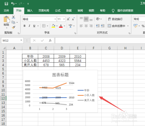 excel2019如何更改图表类型