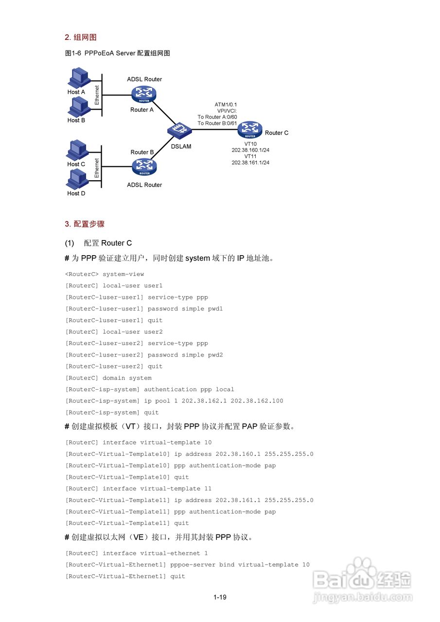 H3C SR6600路由器用户手册:[22]