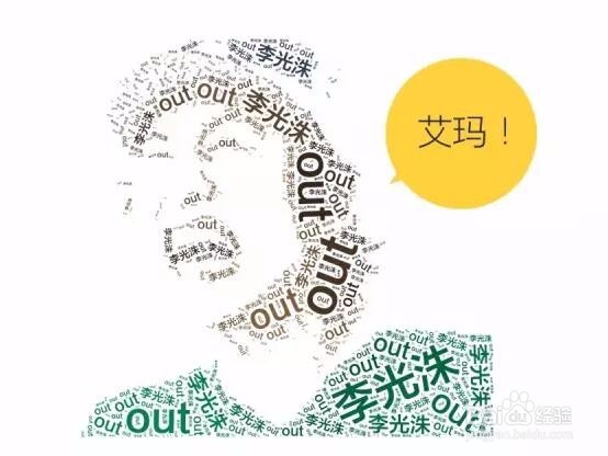 文字云制作流程！