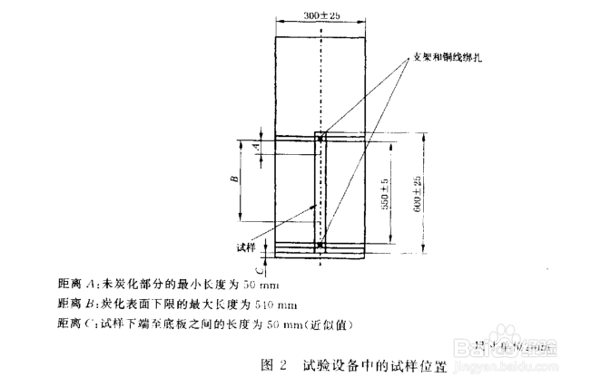 单根电线电缆垂直燃烧试验机操作详解