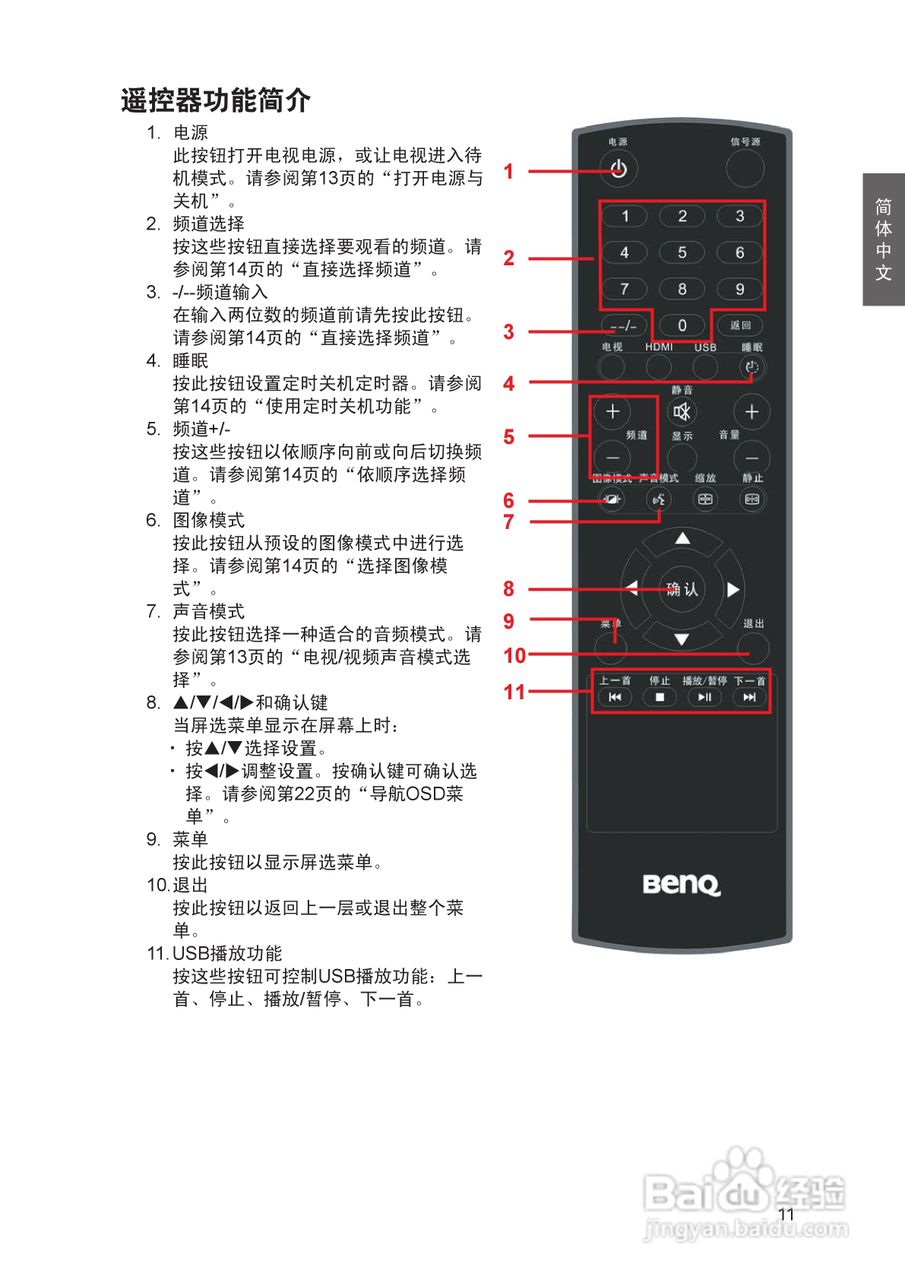 明基SC3211液晶彩电使用说明书:[2]