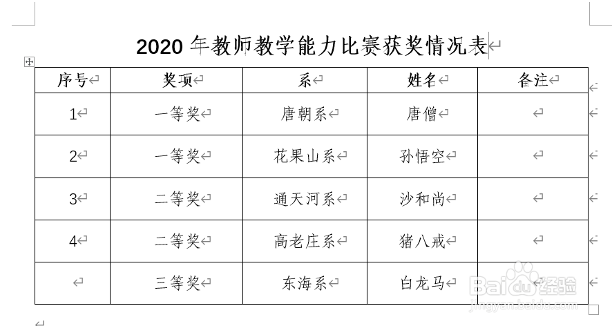 word的表格如何完美地在PPT中粘贴？