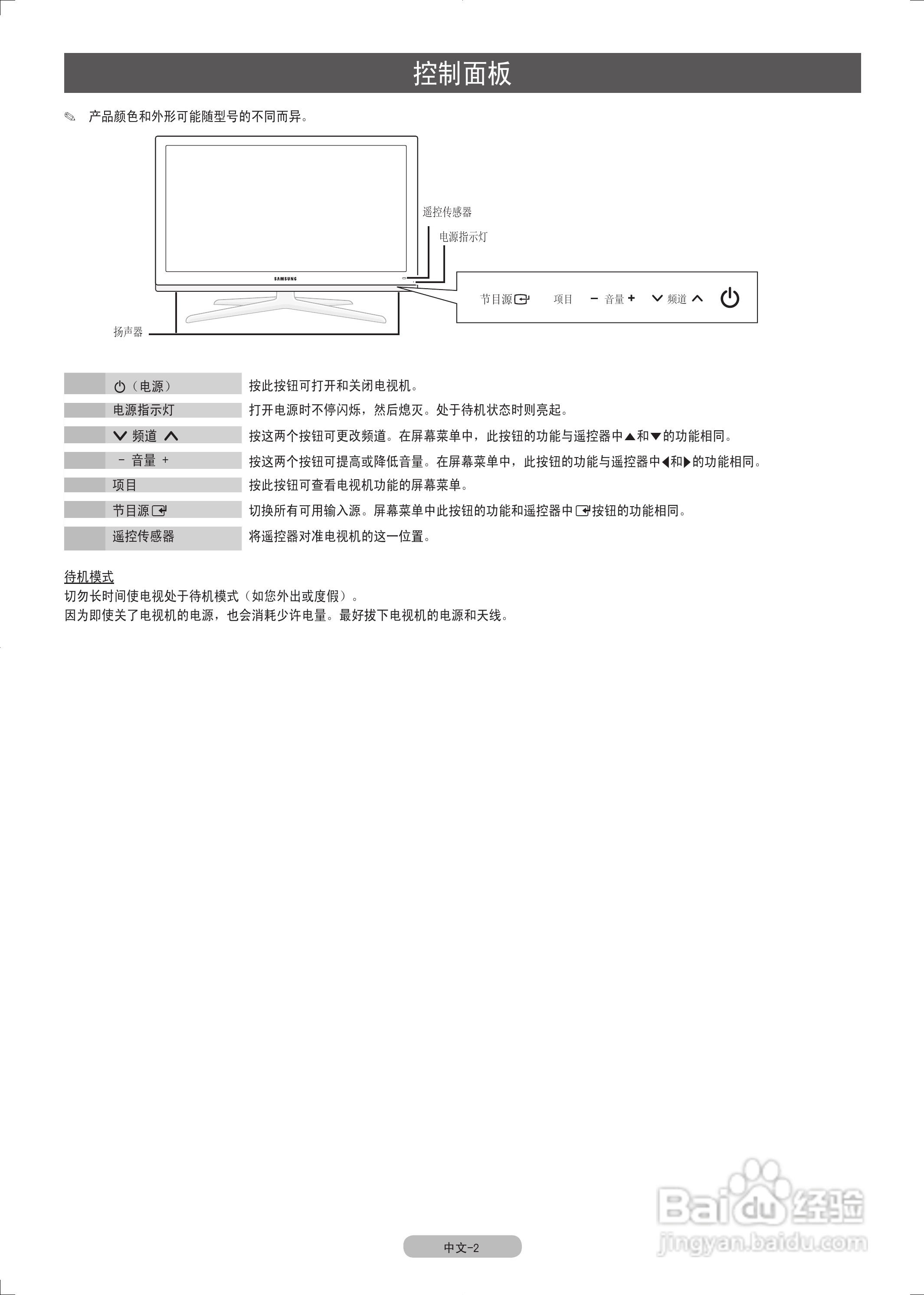 三星UA65C8000XF液晶彩电使用说明书:[1]