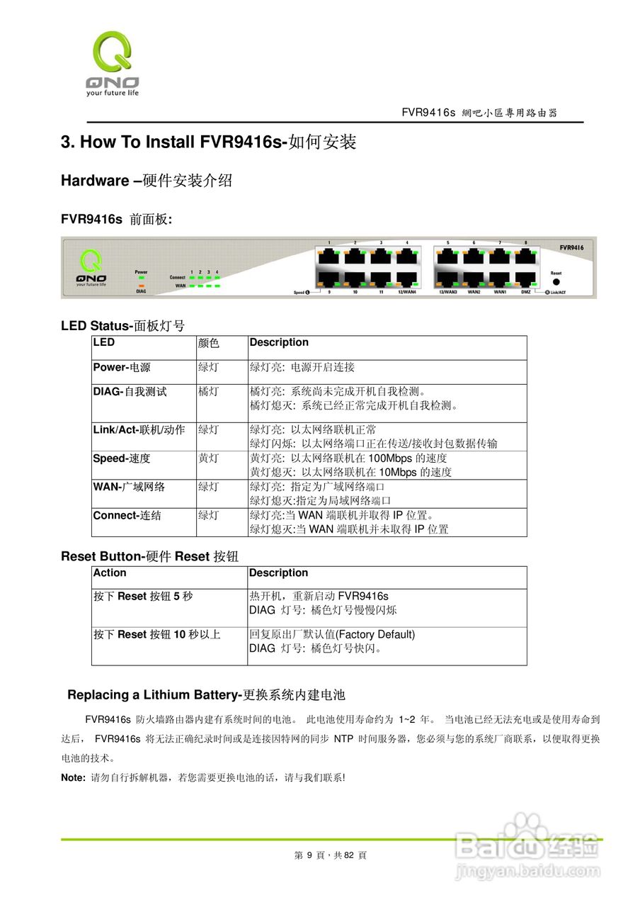 侠诺FVR9416S路由器使用说明书:[1]