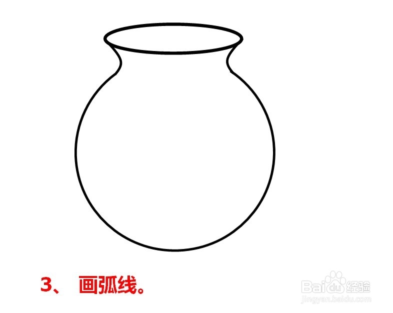 怎么简单画鱼缸？