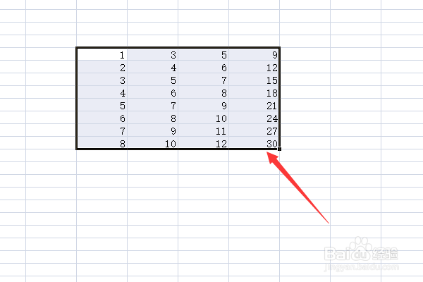 表格怎么设置每一行自动求和