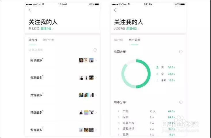 订阅号助手APP下载、登录和使用完全攻略