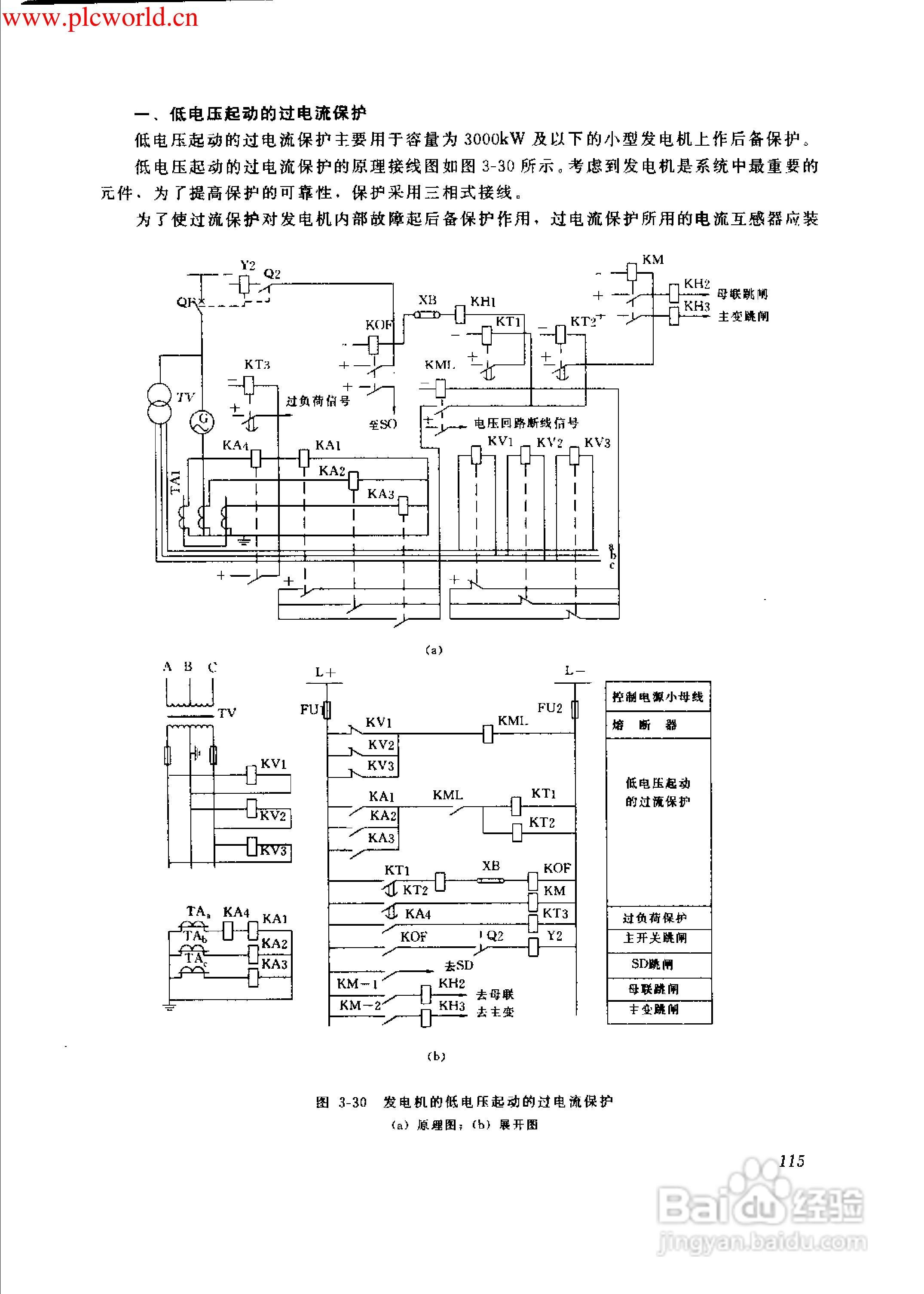 继电保护自动装置及二次回路:[13]