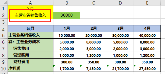 sumif函数求和列不确定