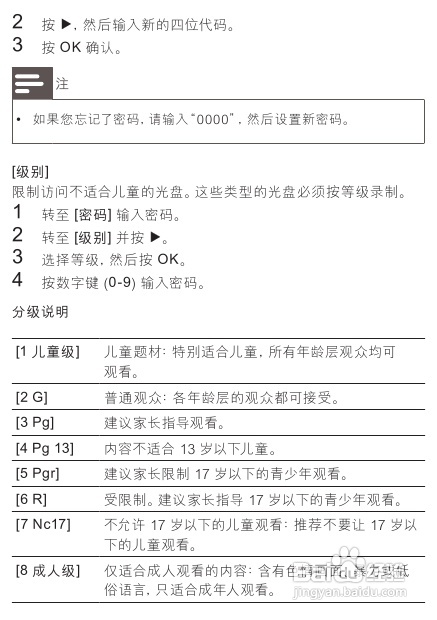 飞利浦DVD唱机AZ5740使用说明书:[2]