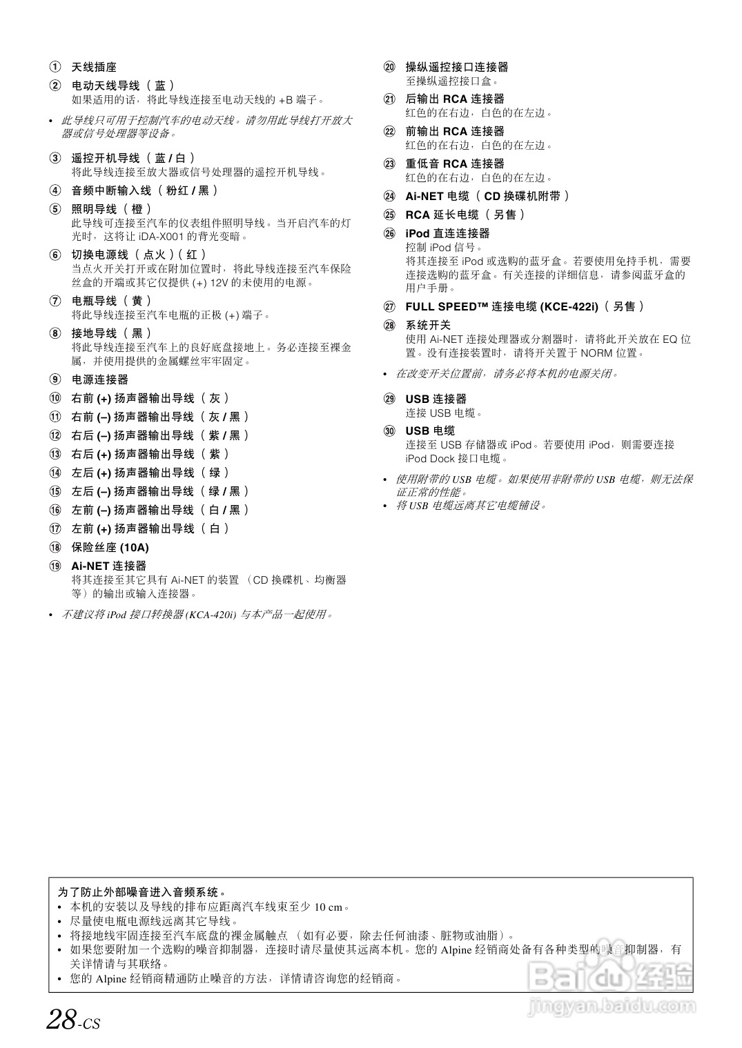 阿尔派iDA-X001型接收机说明书:[2]