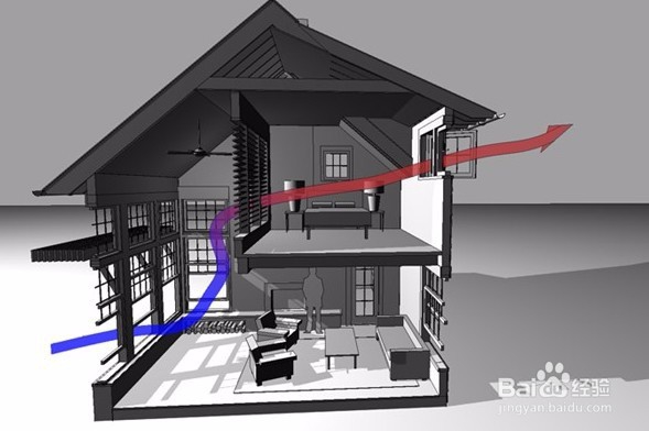 建筑能耗模拟软件eQUEST简要介绍及注意事项