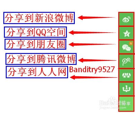 提高百度经验的浏览量