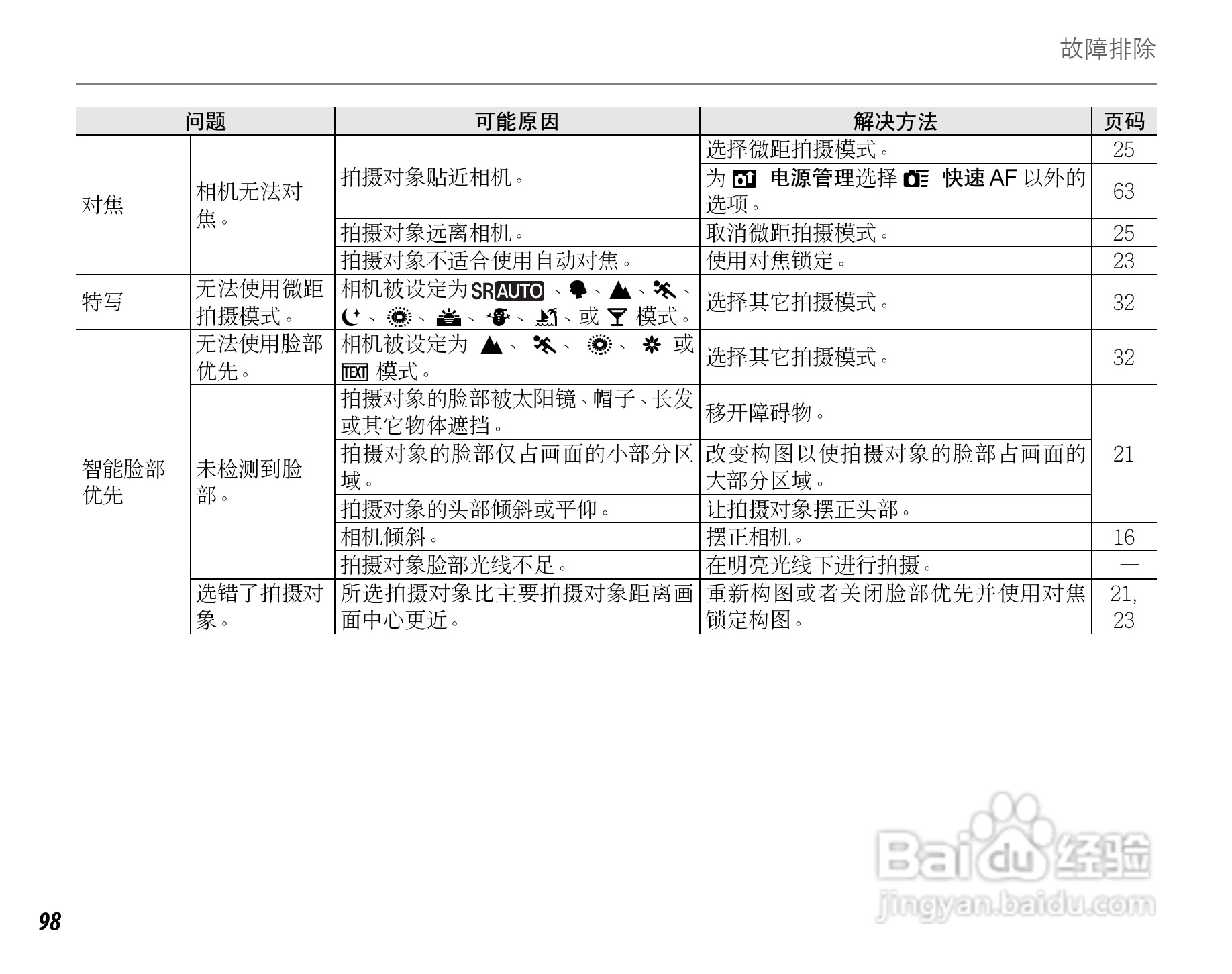 富士FinePix F60fd数码相机使用说明书:[12]