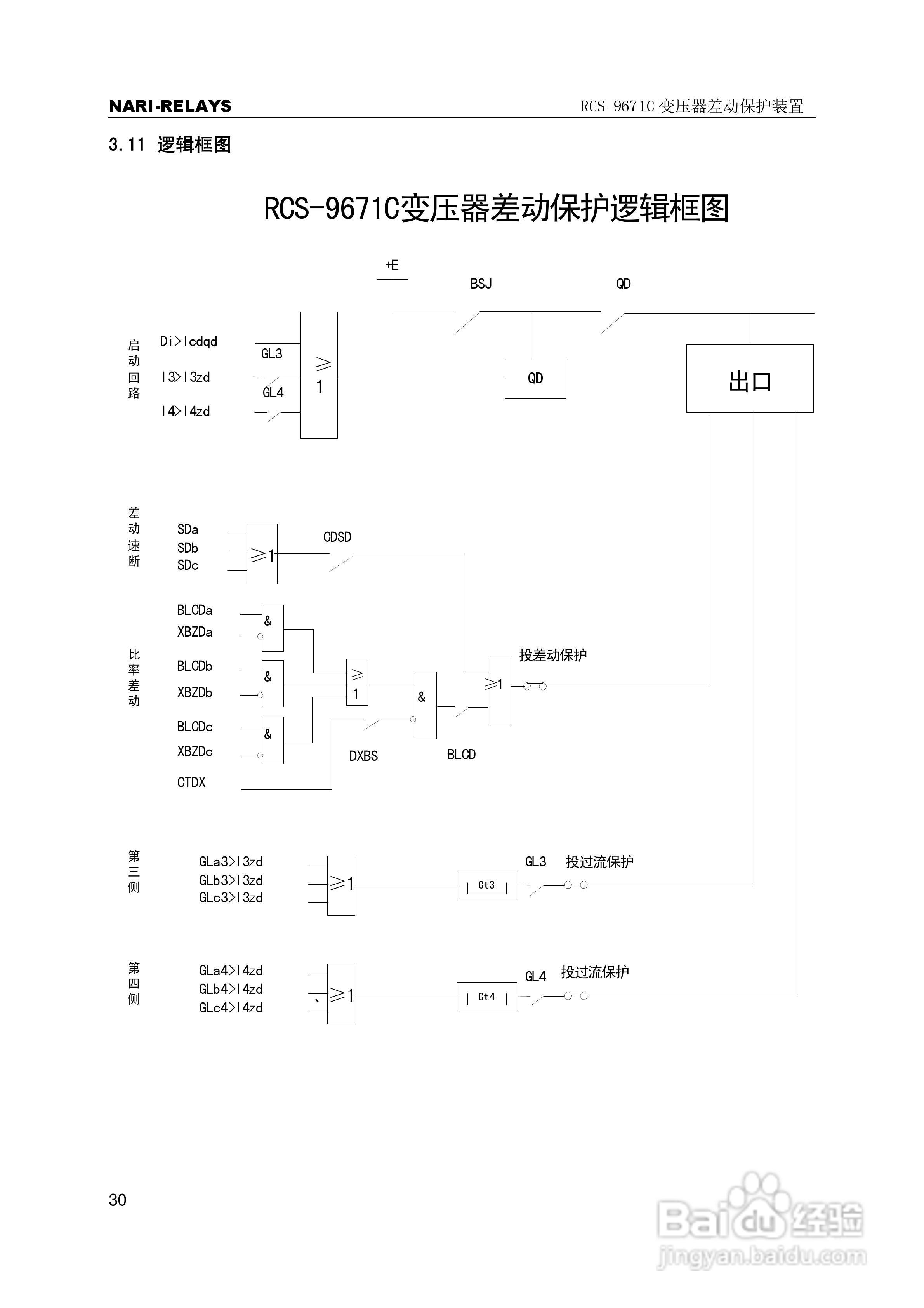 RCS-9000系列C型变压器保护部分使用说明书:[4]