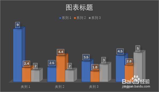 Word中怎样插入条形图