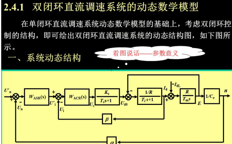 无静差转速负反馈直流调速系统中影响转速稳态精度的主要因素有哪些