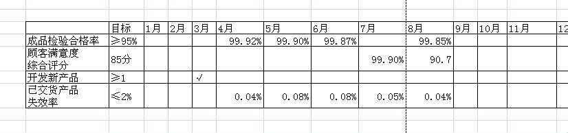 excel怎么分页,excel怎么删除分页