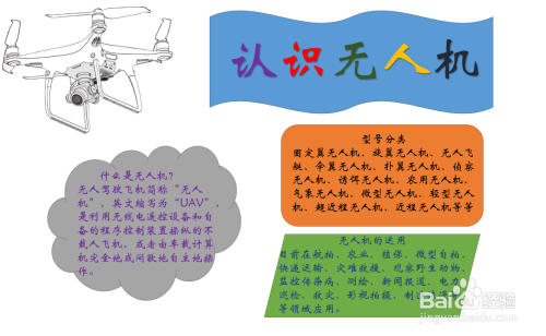 无人机手抄报