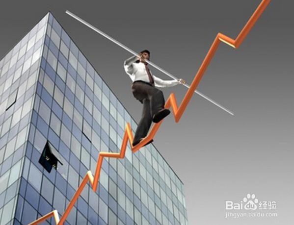 期货交易与个人性格如何相匹配