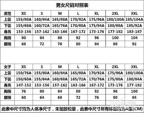 腰围几尺几怎么算 百度经验