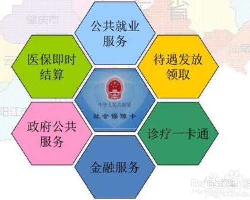 户口迁移后社保怎么办