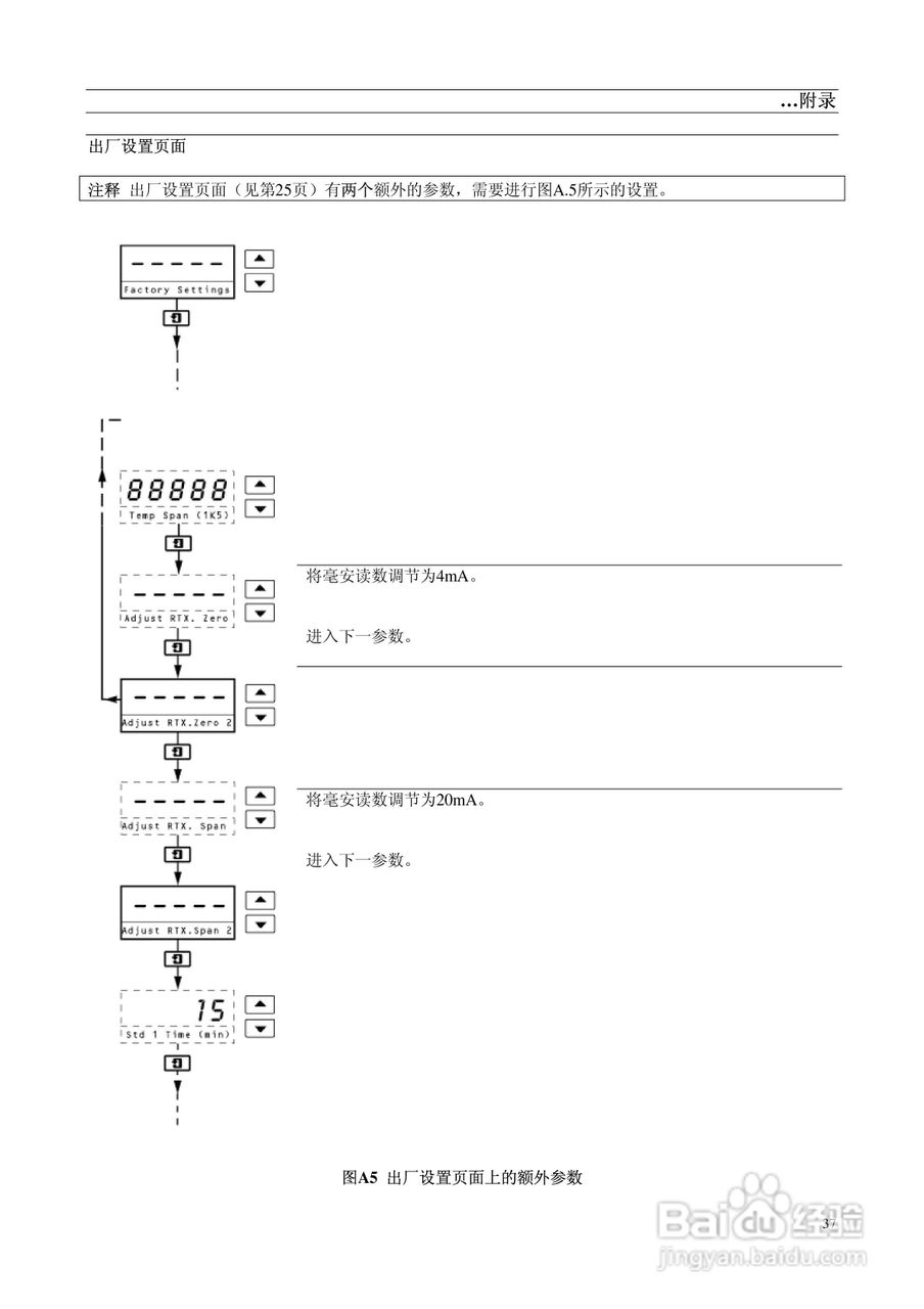 8037钠监测仪中文使用说明书:[4]