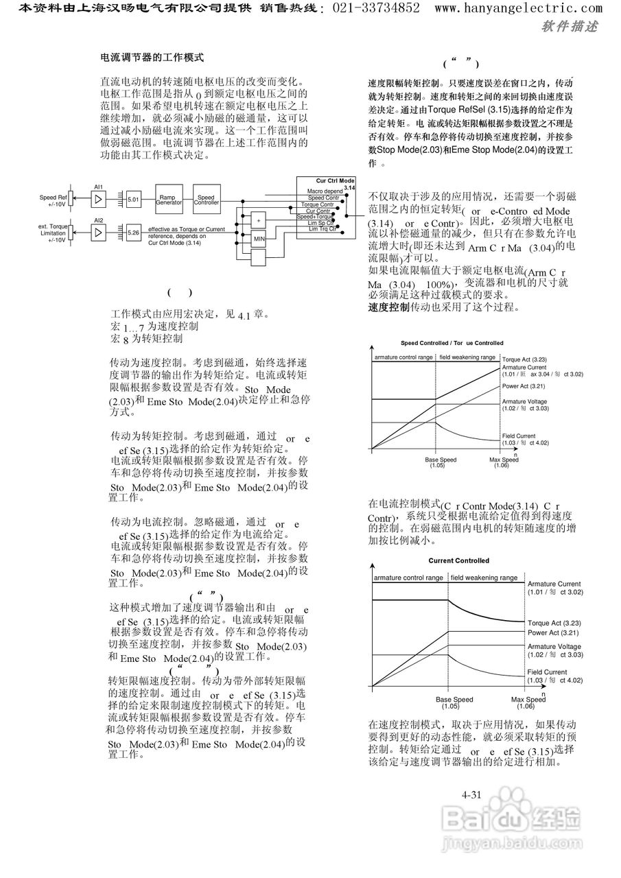 ABB DCS400直流调速器中文使用手册:[6]