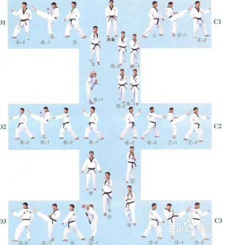 太极六章怎么打