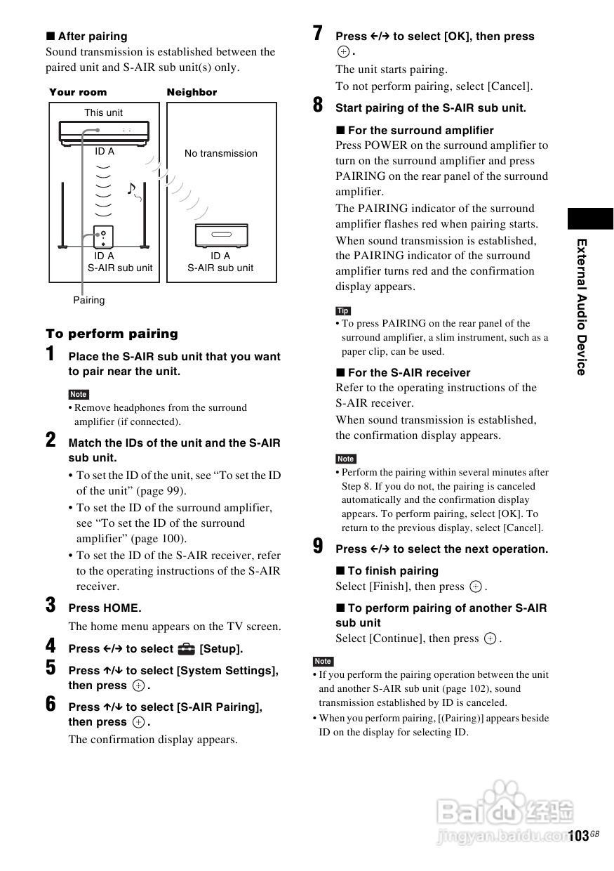 SONY BDV-IS1000蓝光DVD无线环绕家庭影院用户手册:[6]