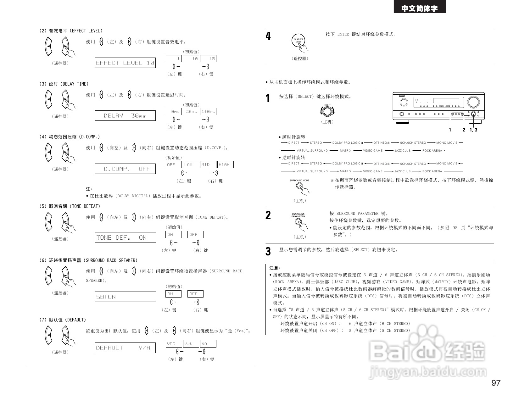 DENON AVR-1684收音环绕扩音操作说明书:[5]
