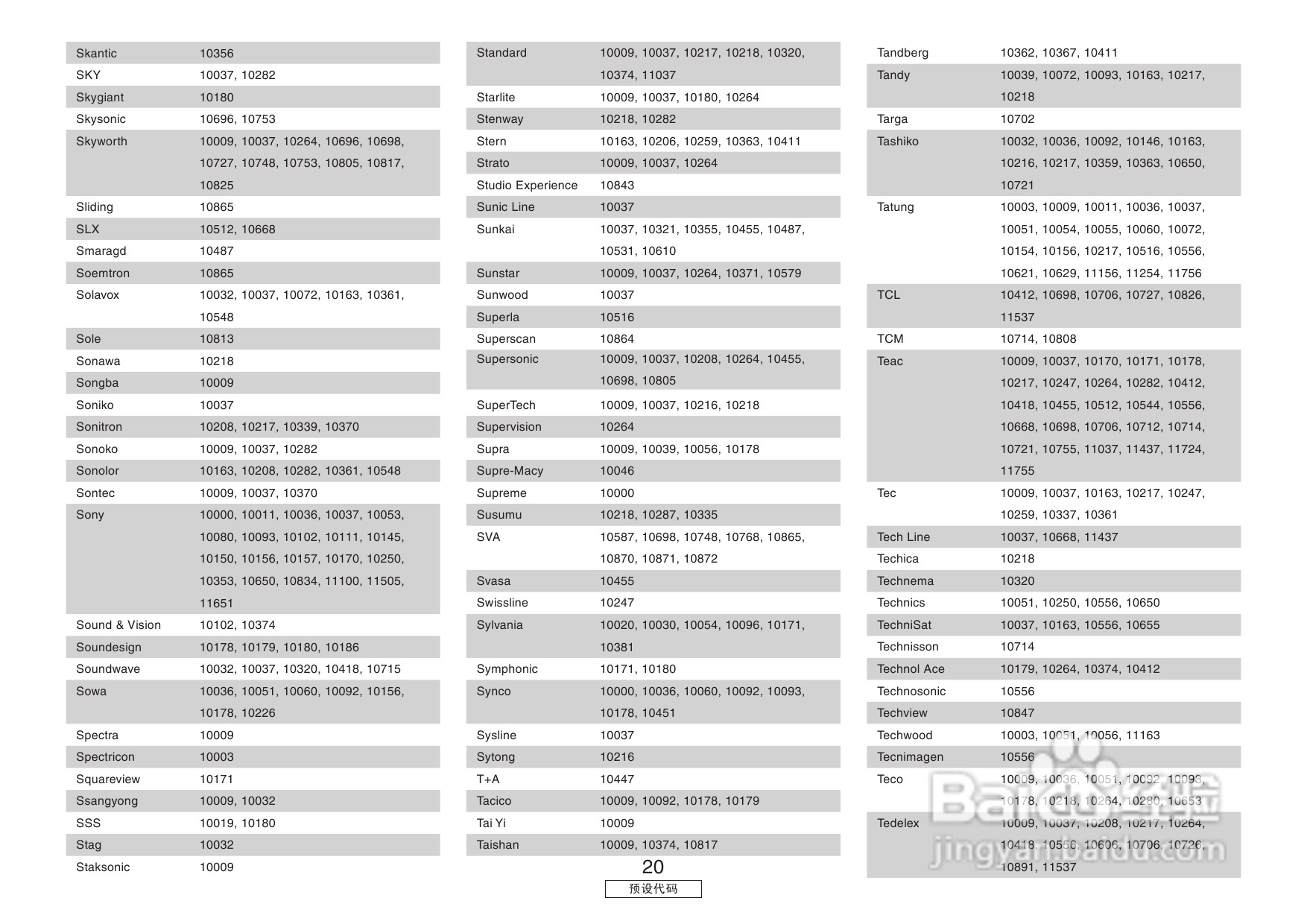 DENON收音环绕扩音机AVR-3806操作说明书:[6]