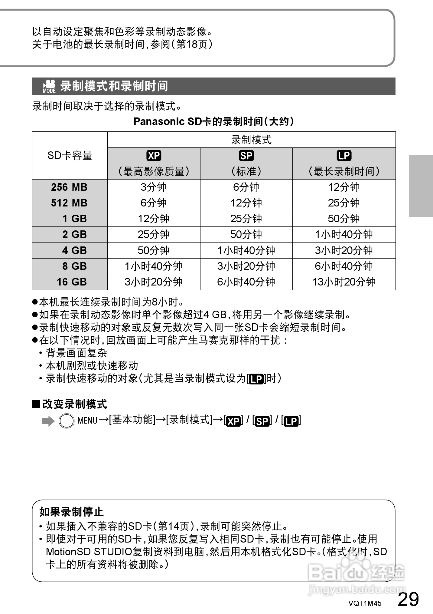 松下SDR-SW28GK数码摄像机使用说明书:[3]