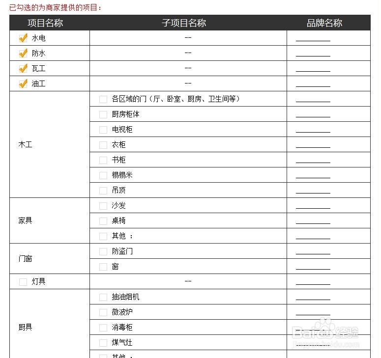 潮人套系是什么