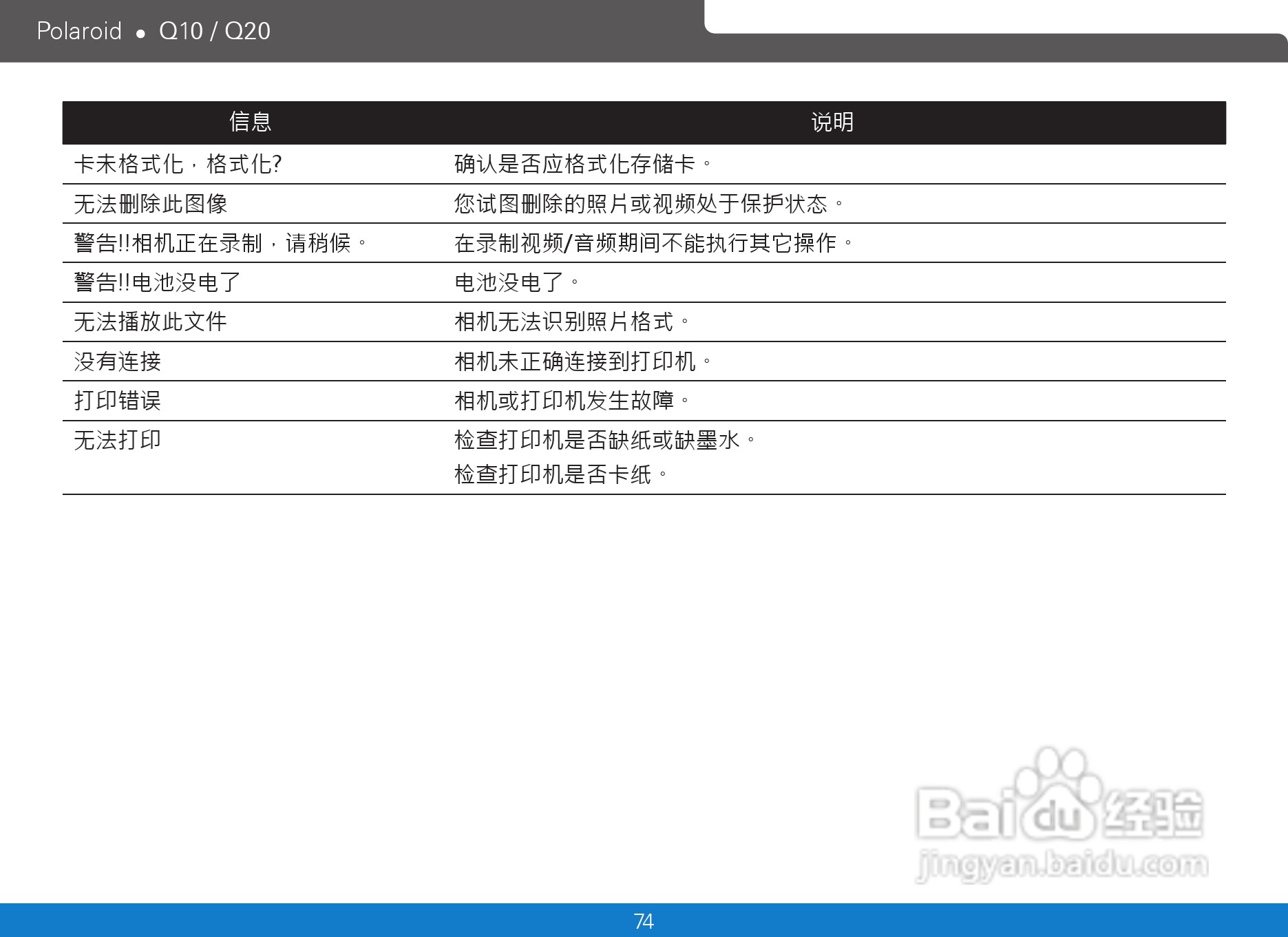 宝丽来Polaroid Q10数码相机使用说明书:[8]