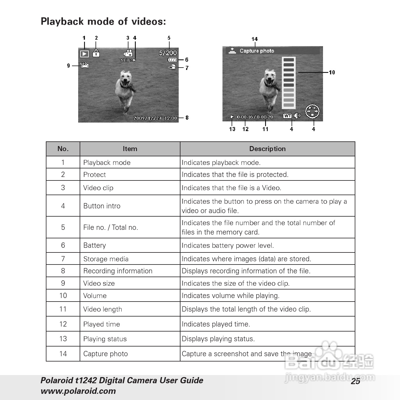 宝丽来Polaroid t1242数码相机使用说明书:[3]