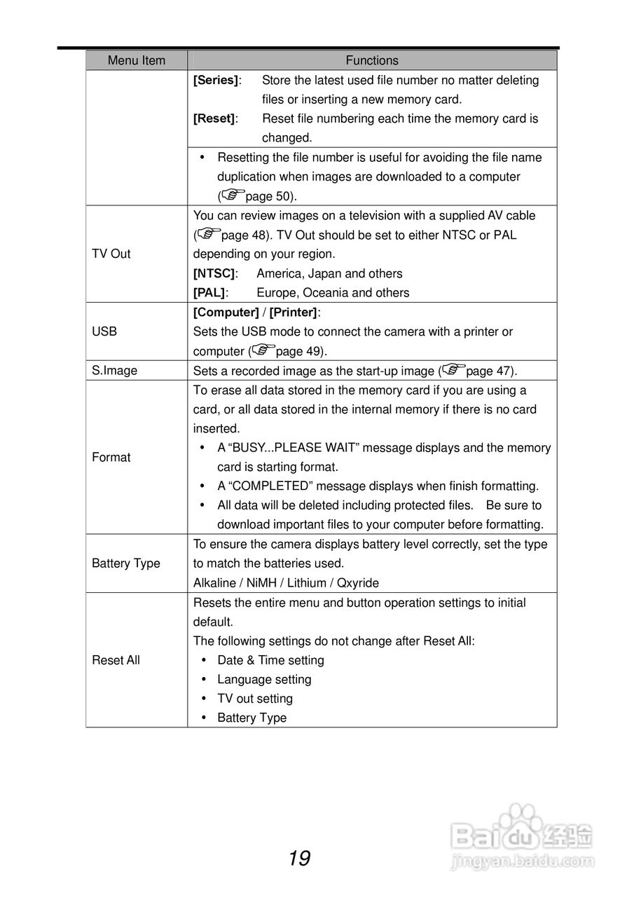 爱克发AgfaPhoto DC-833s数码相机使用说明书:[3]