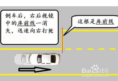 侧方停车出库老是压线