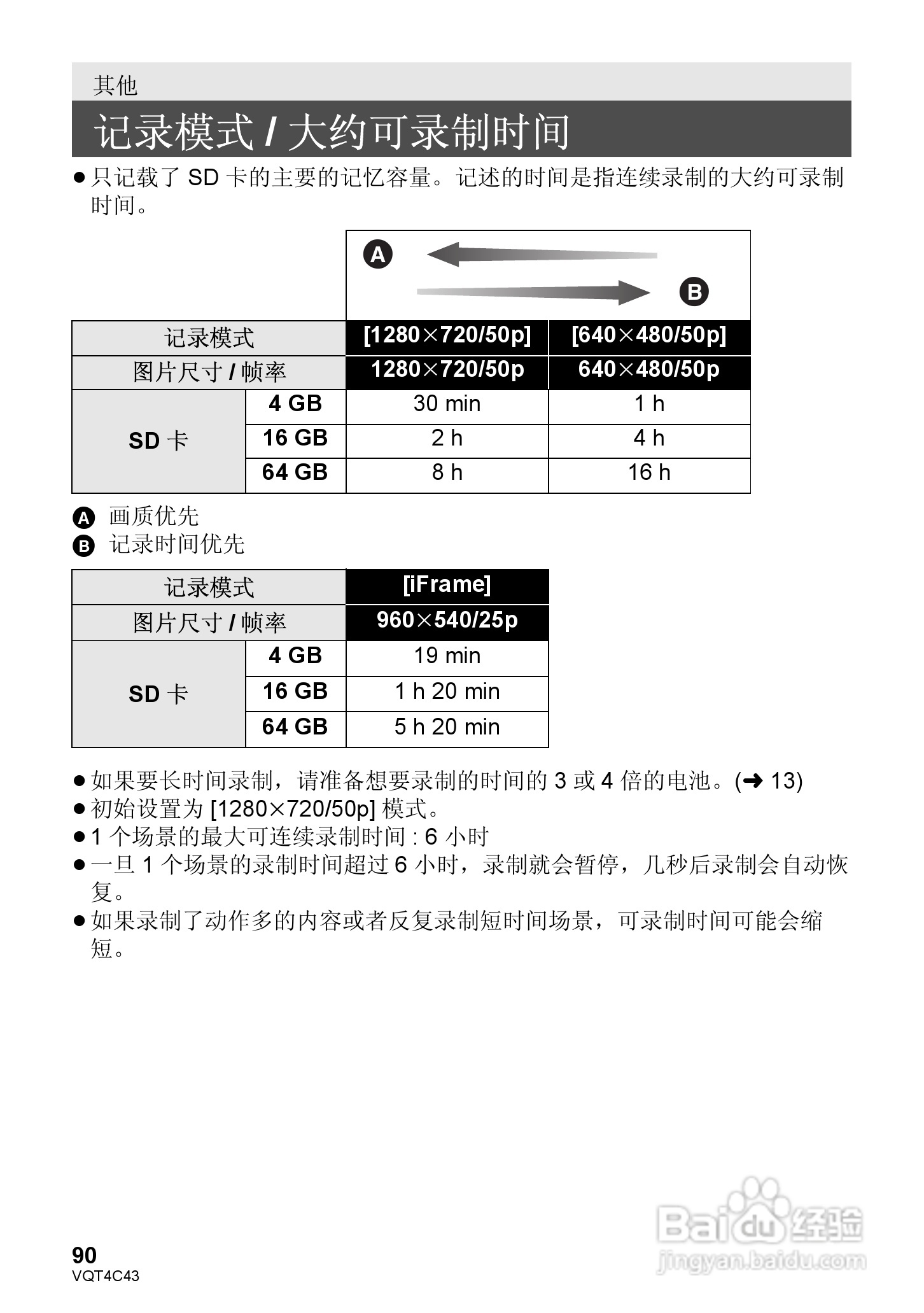 松下HC-V10GK数码摄像机使用说明书:[9]