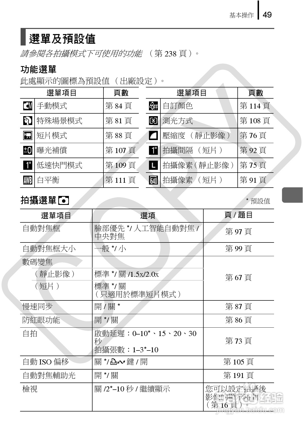 Canon 960IS 数码相机使用说明书:[6]