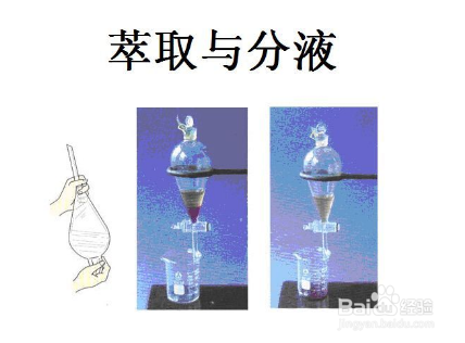 萃取的操作步骤