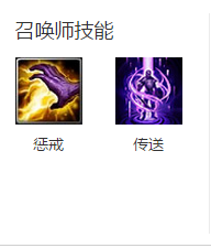 LOL鱼人（菲兹 Fizz）惩戒上单出装加点