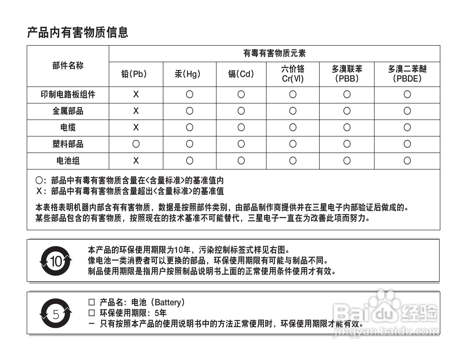 三星HMX-Q200TP高清晰数码摄像机使用说明书:[12]