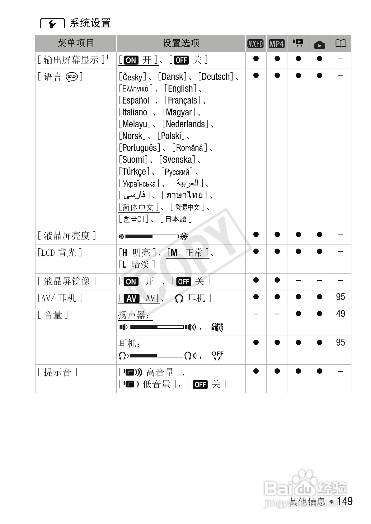 佳能LEGRIA HF R306数码摄像机使用说明书:[15]