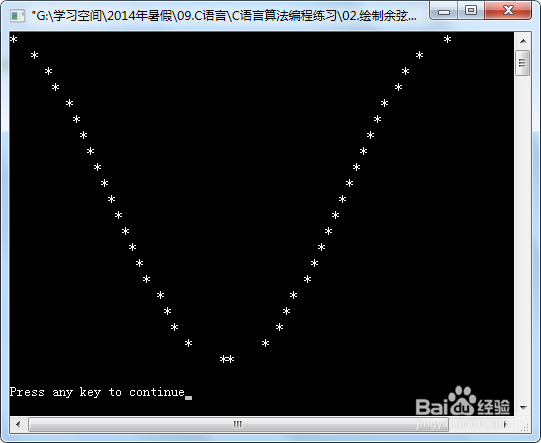 C语言经典算法——绘制余弦曲线
