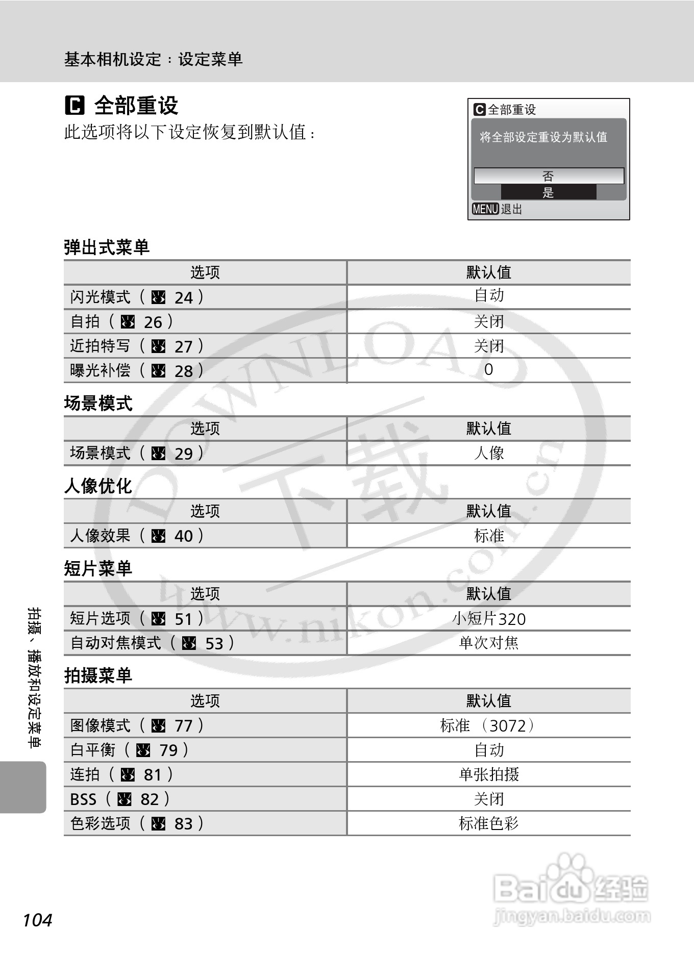 Nikon COOLPIXL12数码相机用户手册:[12]