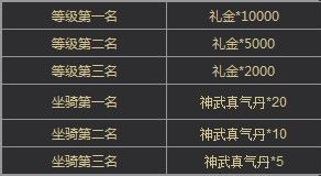 秦美人礼包攻略