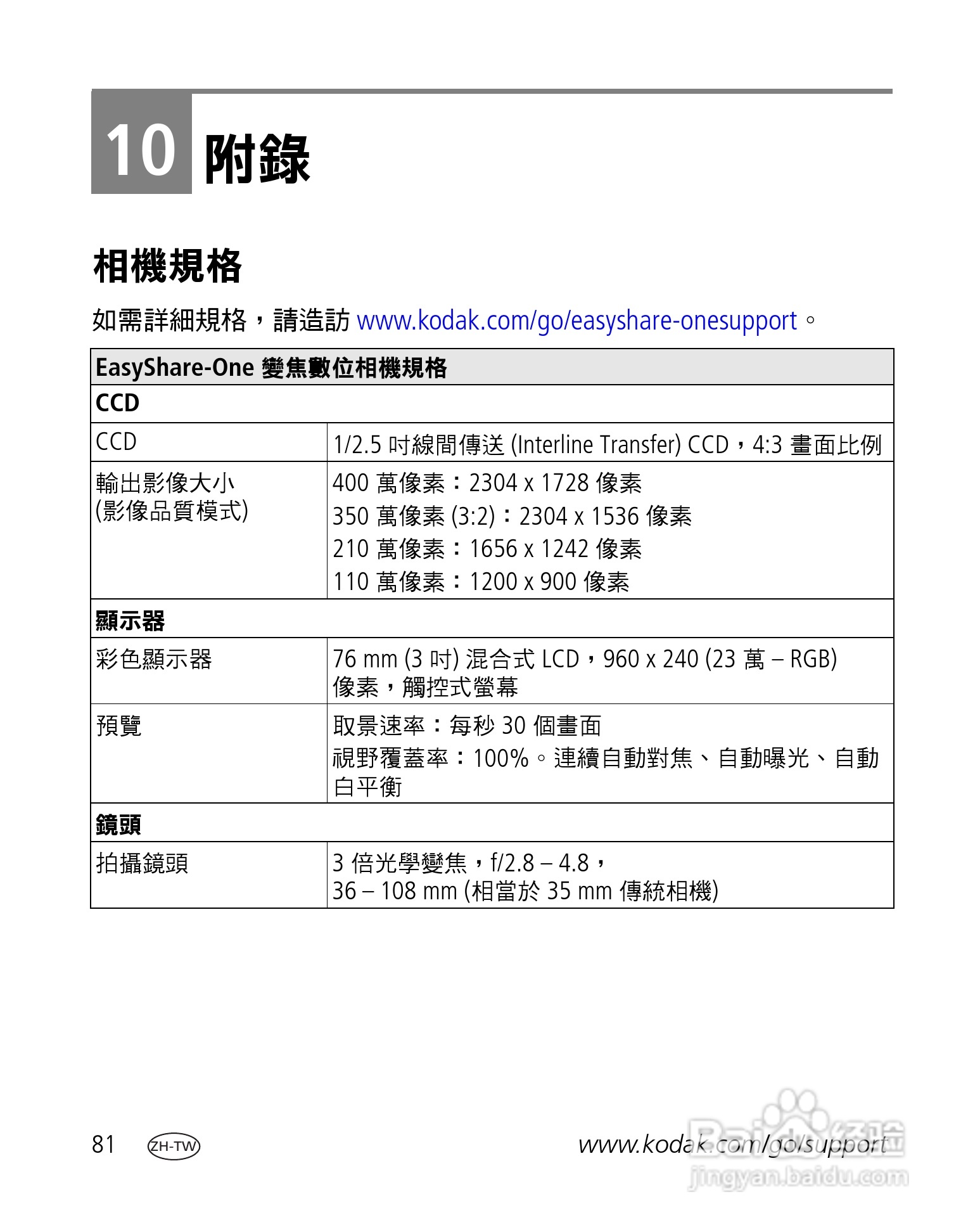 Kodak EasyShare-One 变焦数位相机使用说明书:[9]
